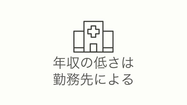 見出しアイキャッチ画像 放射線技師の年収の低さは勤務先によるa